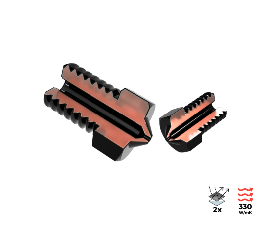 Perfect Conductivity & Resistance