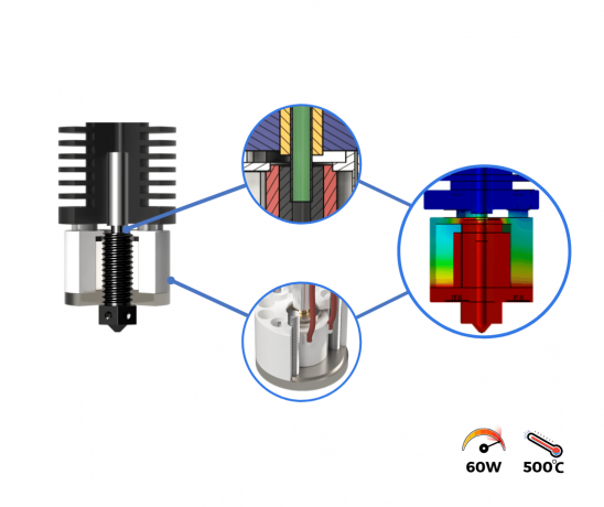 Top Performance and Versatility