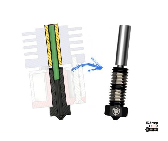 Unique nozzle with integrated heatbreak